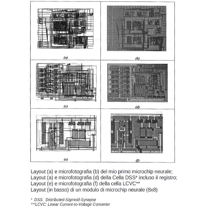 Layout e microfoto del primo prototipo microchip neurale 1994